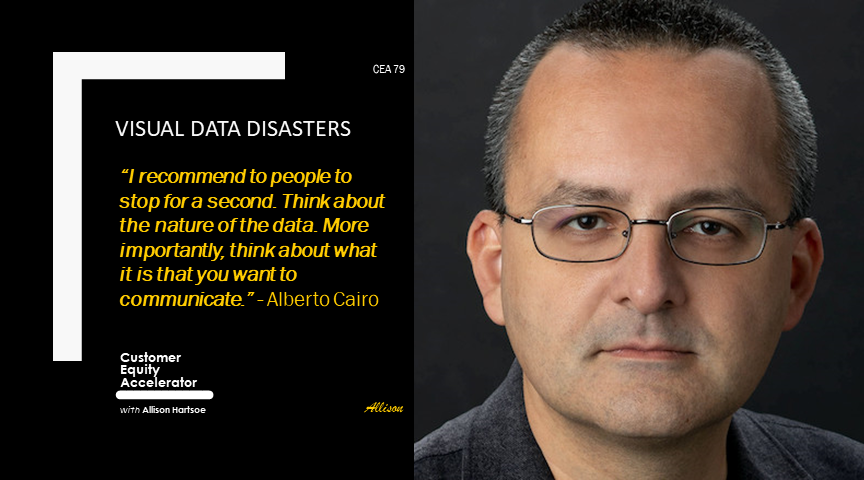 79 | Visual Data Disasters