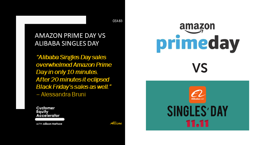 83 | Amazon Prime Day vs Alibaba Singles Day