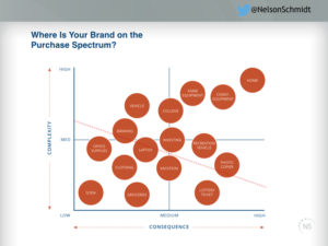 C_Suite Webinar_v3.005